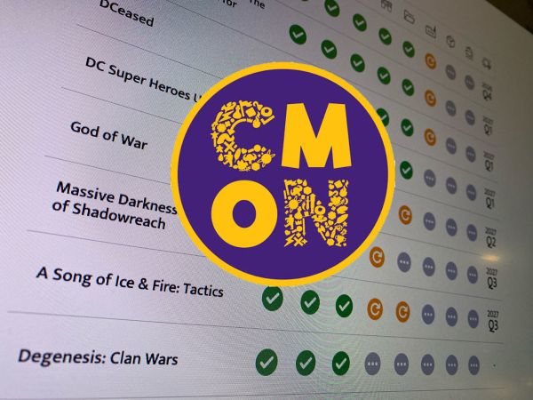 Der Produktionsplan von CMON …