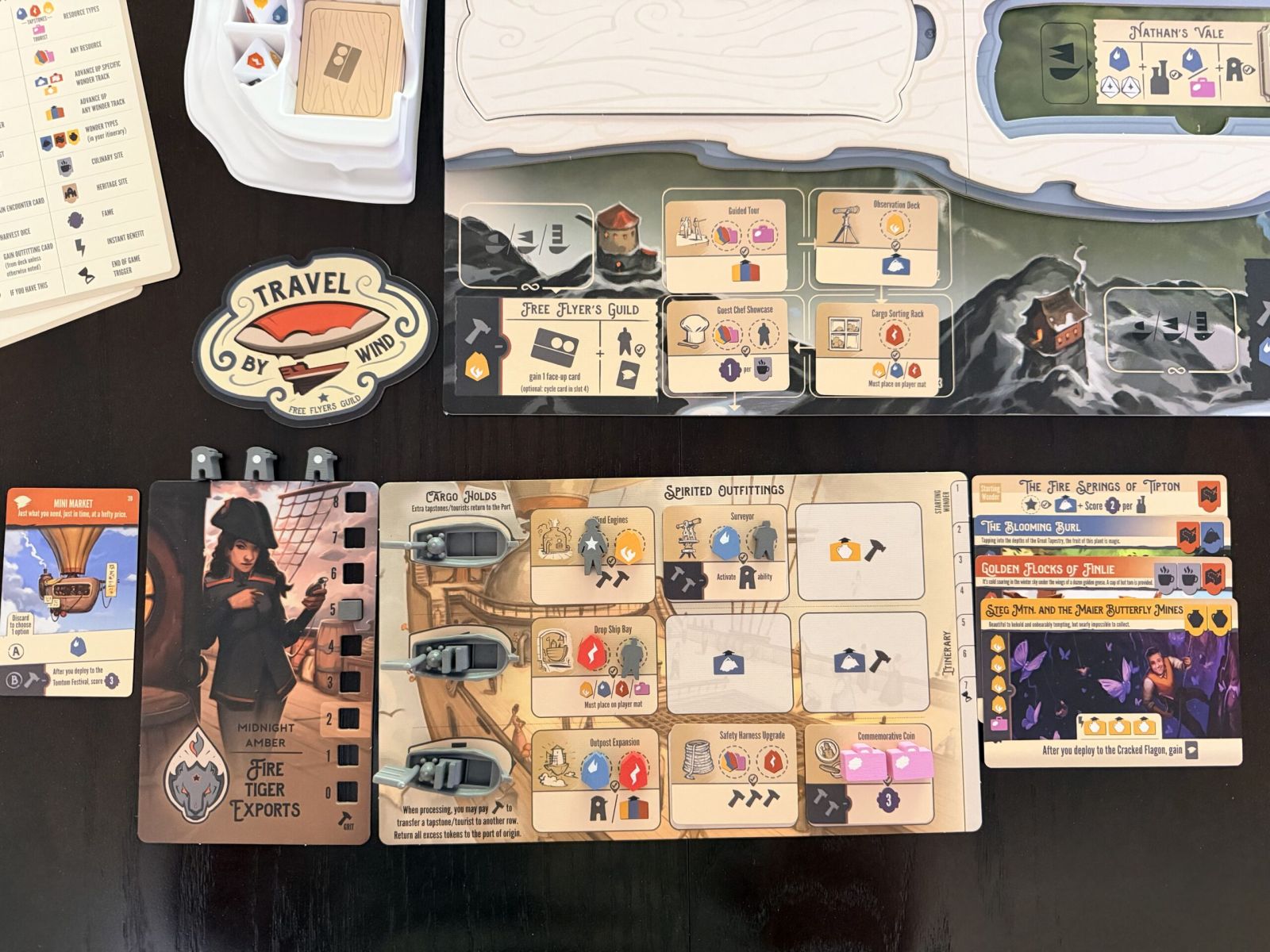 Im eigenen Spielerbereich wird das Luftschiff ausgebaut: neue Module, zusätzliche Frachträume und Verbesserungen erweitern nach und nach die Möglichkeiten der Flotte.